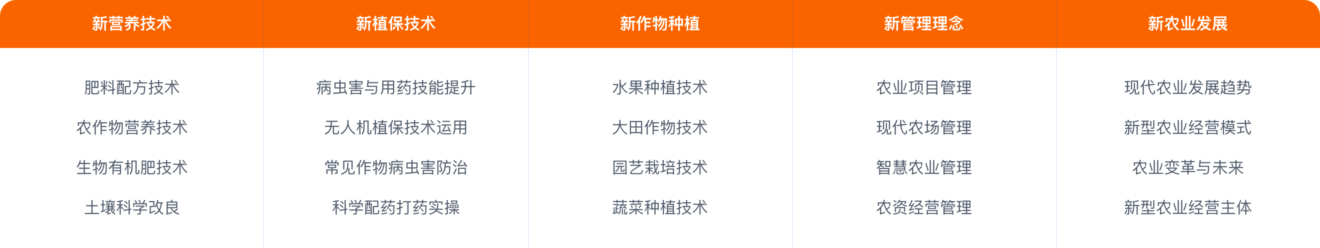 suncitygroup太阳集团·(中国)首页登录