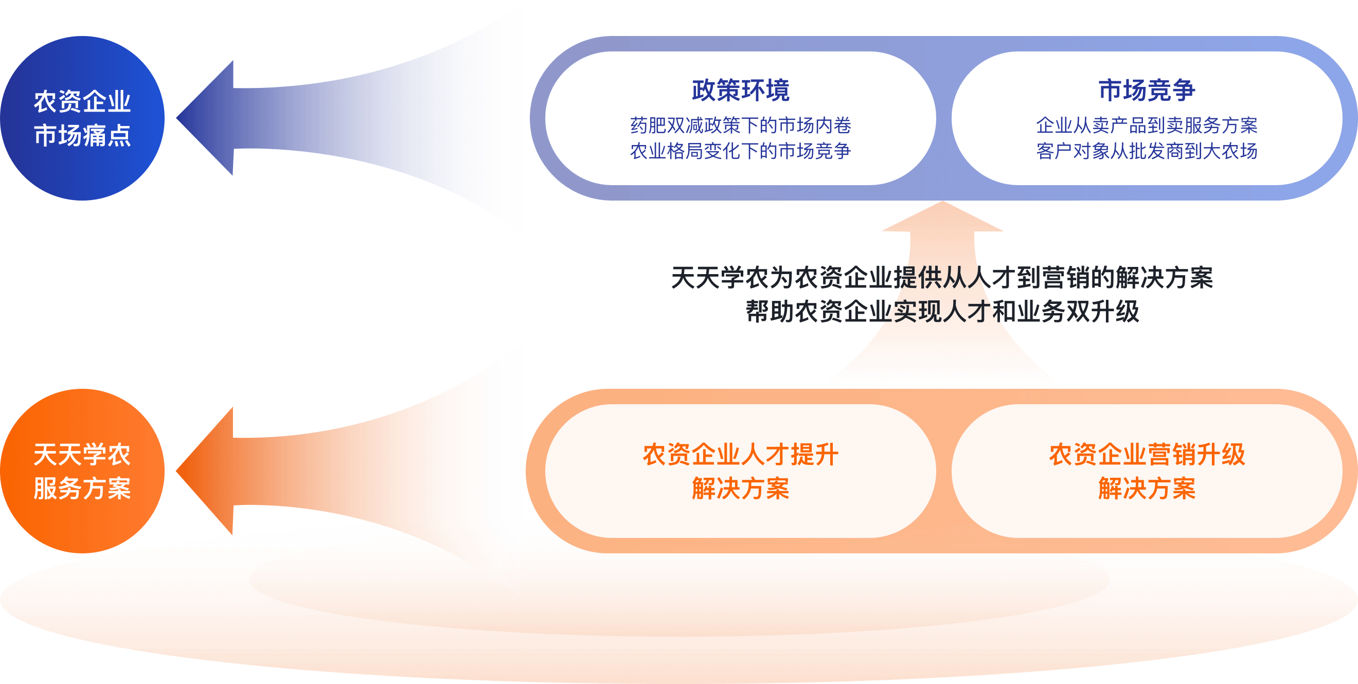 suncitygroup太阳集团·(中国)首页登录